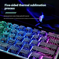 Five-Sided Sublimation Keycap Set