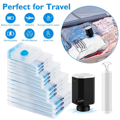 Compact Travel Vacuum Bag System